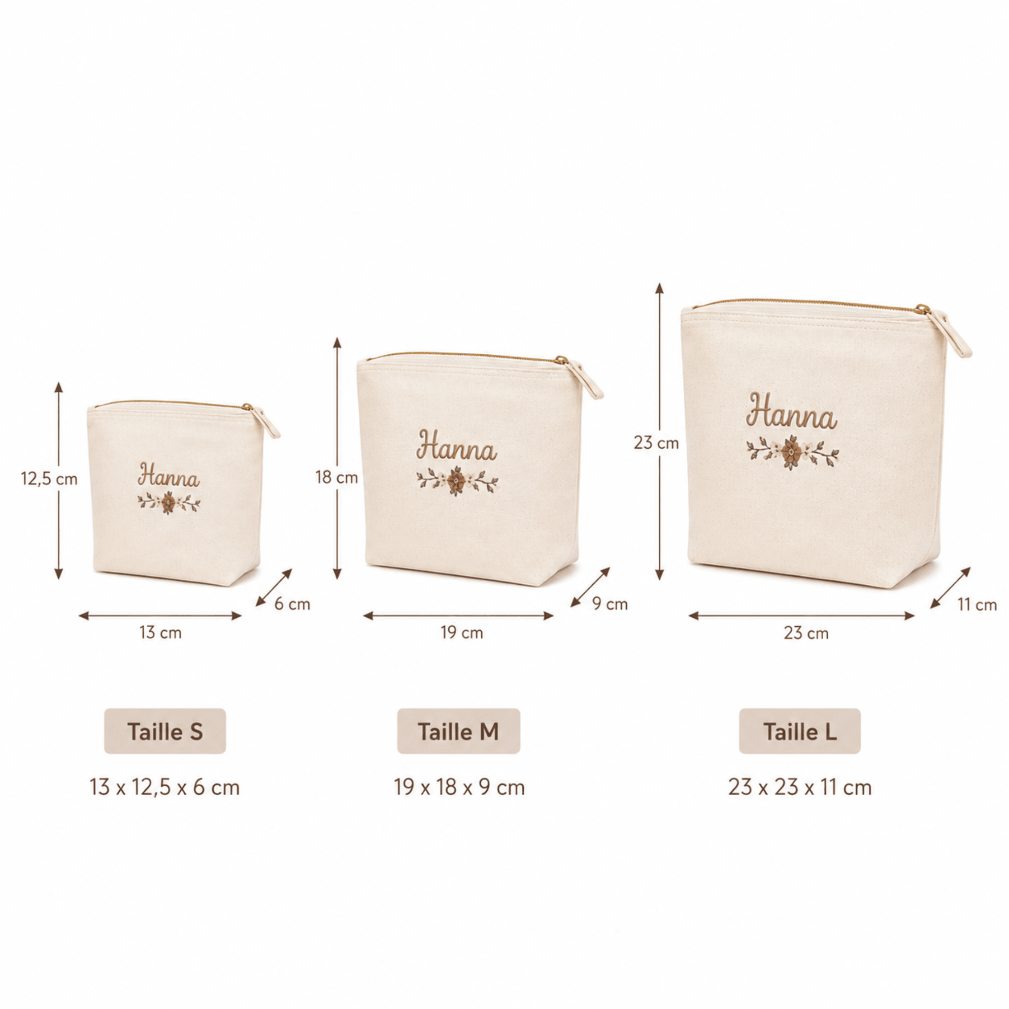 La Trousse - Essentielle - Personnalisable