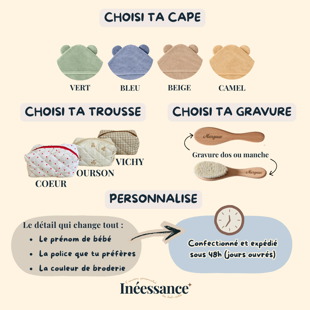 Badegeschenkset – Ritual der Sanftheit