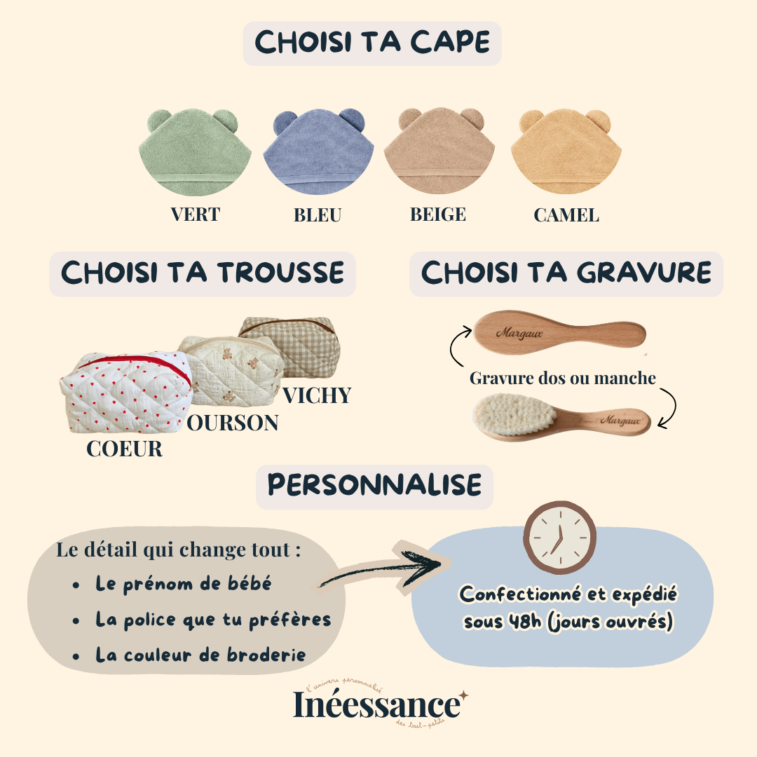 Coffret Bain Bébé - Rituel de douceur